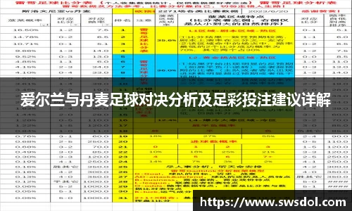 爱尔兰与丹麦足球对决分析及足彩投注建议详解