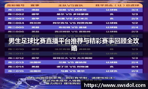 男生足球比赛直播平台推荐与精彩赛事回顾全攻略