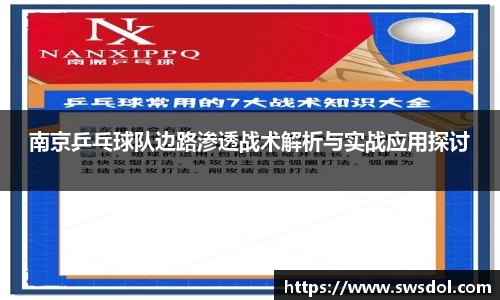 南京乒乓球队边路渗透战术解析与实战应用探讨