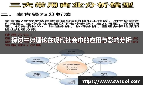 探讨三势理论在现代社会中的应用与影响分析