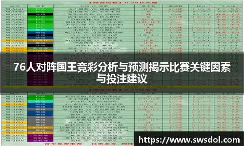 76人对阵国王竞彩分析与预测揭示比赛关键因素与投注建议