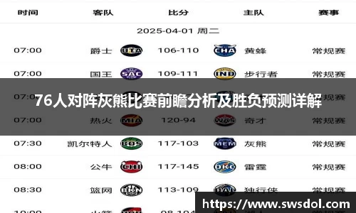 76人对阵灰熊比赛前瞻分析及胜负预测详解